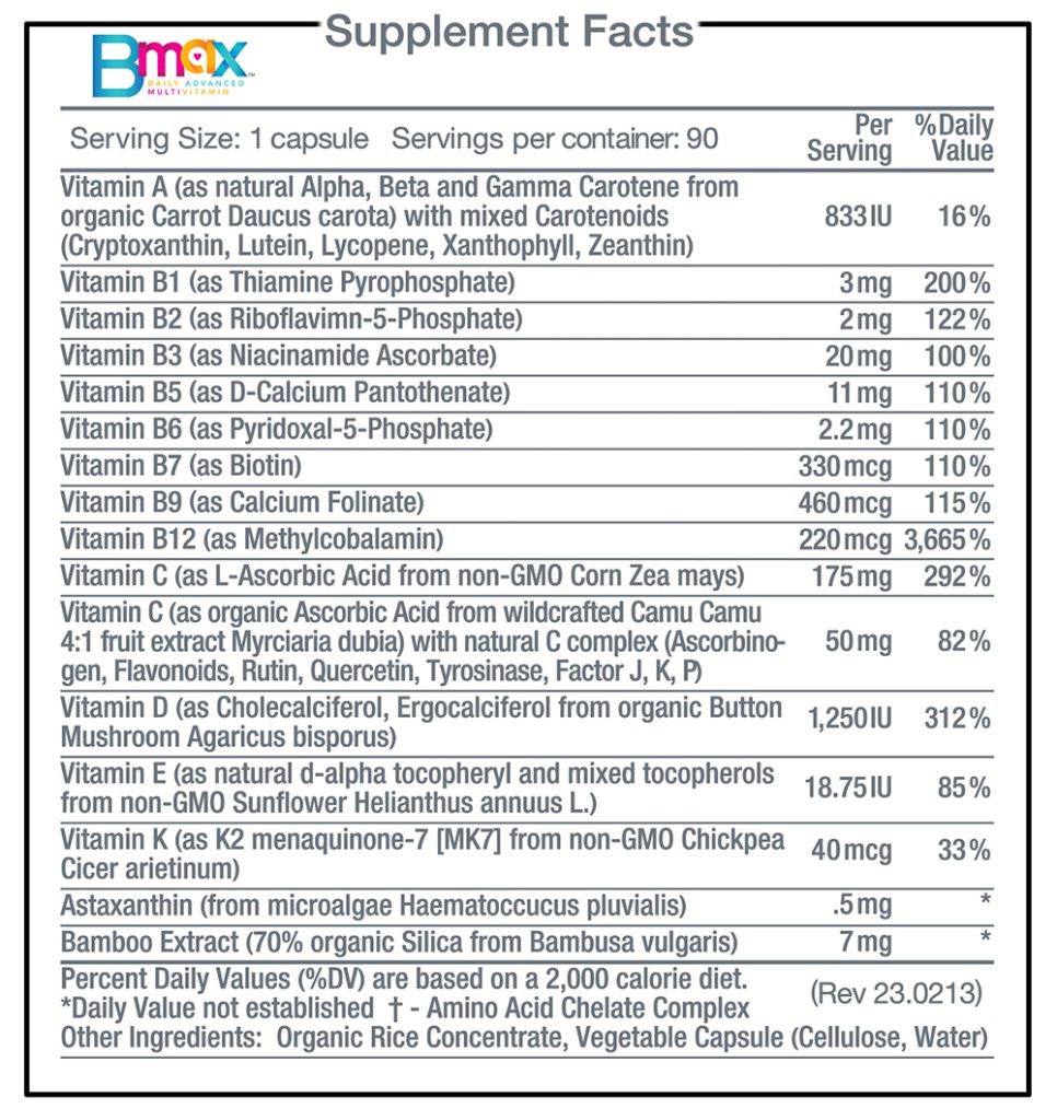 Bmax Supp Facts